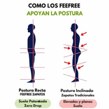 FeelFree™ – Comfort Orthopaedic Shoes